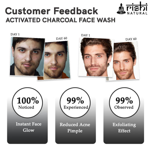 Rishi Natural Activated Charcoal Facewash Customer Feedback