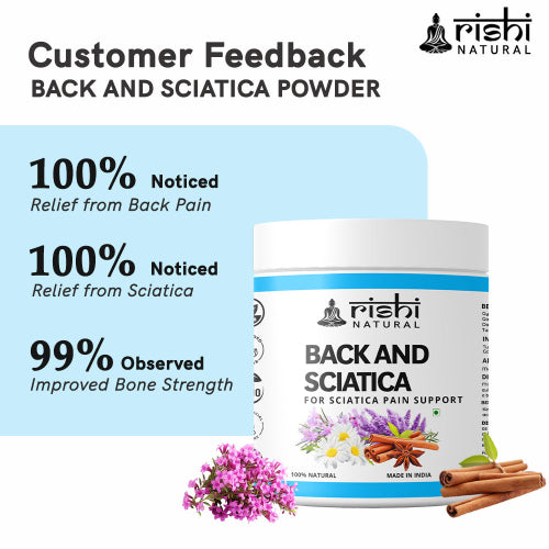 Rishi Natural Back And Sciatica Powder Customers Feedback