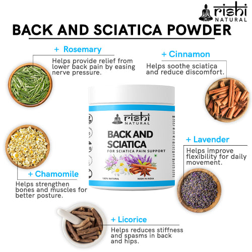 Rishi Natural Back And Sciatica Powder Ingredients