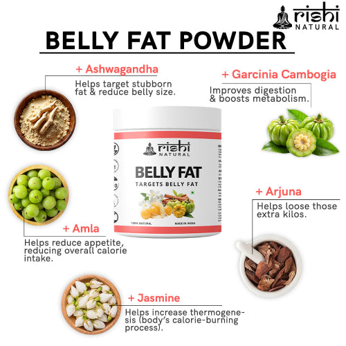 Rishi Natural Belly Fat Powder Ingredients