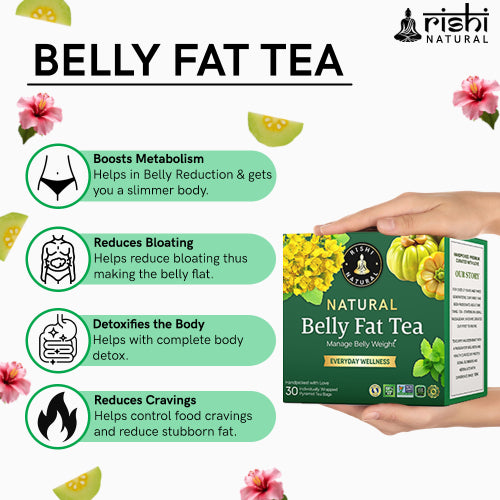 Buy Belly Fat Tea For Fat Burn, Bloating Weight Management