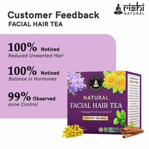 Customers feedback on Rishi Natural Facial Hair Tea