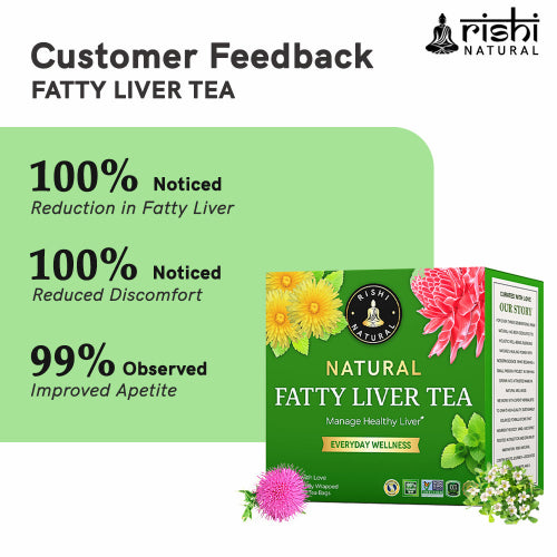 Customer feedback on Rishi Natural Fatty Liver Tea