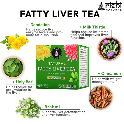 Ingredients of Rishi Natural Fatty Liver Tea 