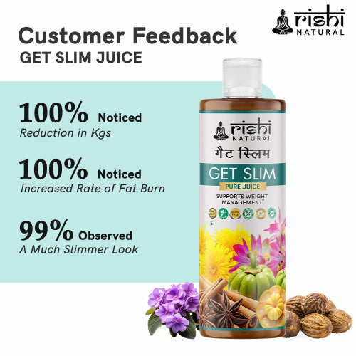 Rishi Natural Get Slim Juice Customers feedback