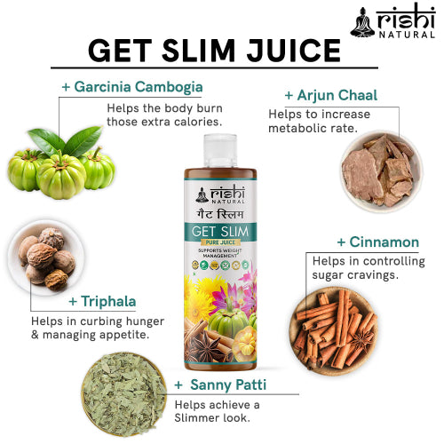 Rishi Natural Get Slim Juice Ingredients
