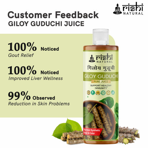 Rishi Natural Giloy Guduchi Juice Customers Feedback
