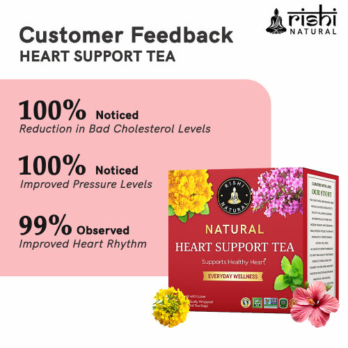 Rishi Natural Heart Support Tea Customers Feedback