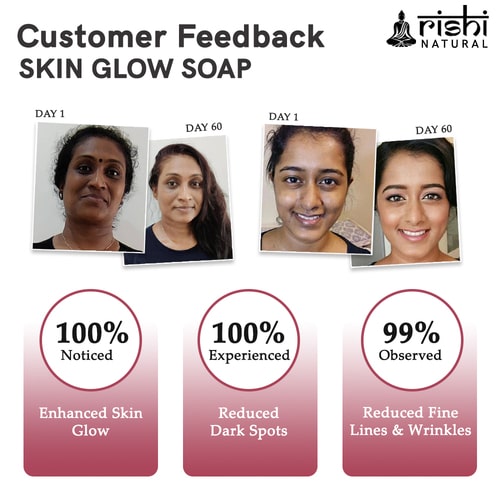 Visible result of Rishinatural Skin Glow Soap
