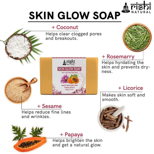 Ingredients used in Rishinatural Skin Glow Soap