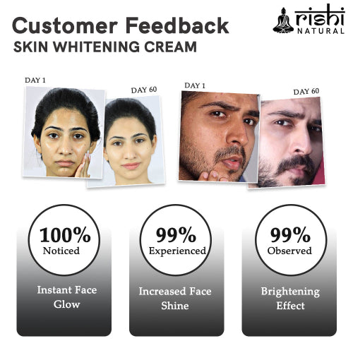 Rishi Natural Skin Whitening Cream Customers feedback