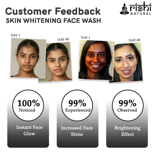 Rishi Natural Skin Whitening Face Wash Customers feedback