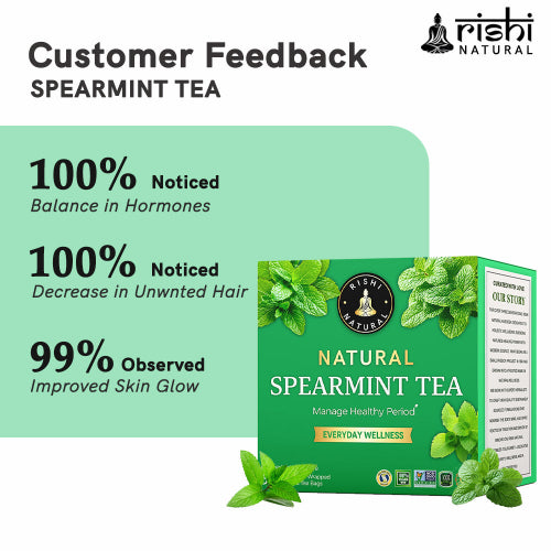 Rishi Natural Spearmint Tea Customer Feedback