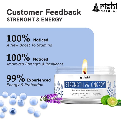 Rishi Natural Strength & Energy candle Customer Feedback
