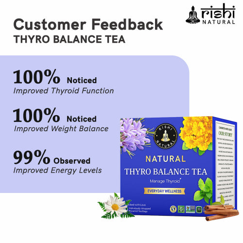 Rishi Natural Thyro Balance Tea Customer Feedback