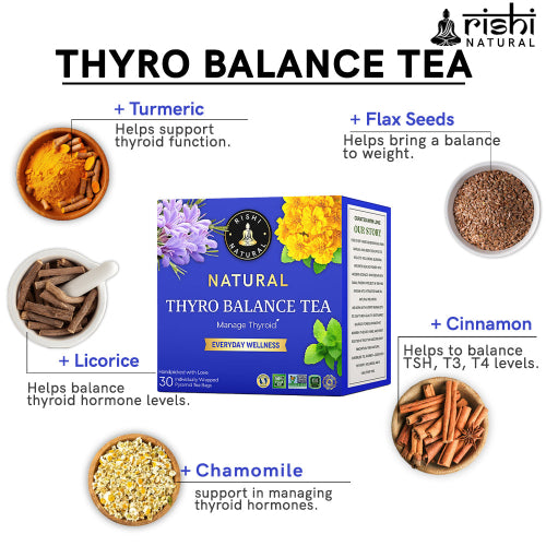 Rishi Natural Thyro Balance Tea Ingredients