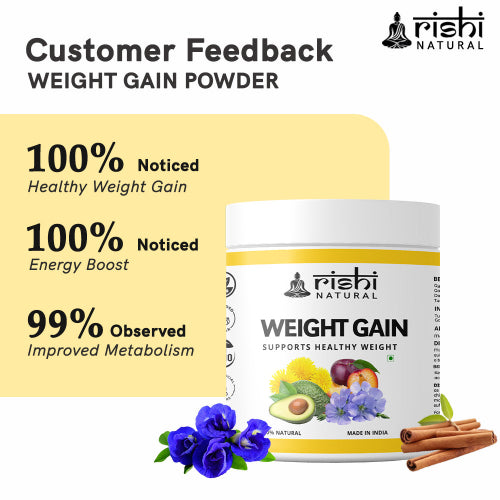 Rishi Natural Weight Gain Powder Customers feedback